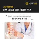 삼거리한의원 이미지