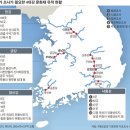 강기획