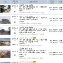 도내1리 경로당 이미지