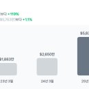이노엔지니어링 이미지
