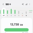 걷기만 해도 포인트가 쌓이는-손목닥터 9988⌚️(서울 시민 건강관리 앱) 사용후기