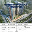 랜드21공인중개사사무소 네이버블로그