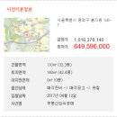 안풍주유소 이미지