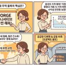 포지전자 이미지