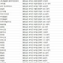 향수장여관 이미지