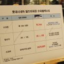 (주)메드월드 이미지