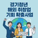 2025 최신 경기 청년 해외 취창업 기회 확충 사업 완벽 가이드 13개국에서 글로벌 경력 쌓기