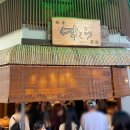일본 도쿄 여행 3화 - 드디어 캐리어 없이 이동하다.(가마쿠라,카츠테이 아라타마, 에노덴라인, 코코마...