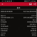 신현리 경로당 이미지