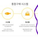 현대그린농장 이미지
