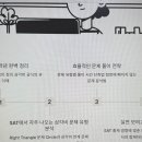 사인, 코사인, 탄젠트, 1분 만에 완벽 암기하는 꿀팁! (초등부터 고등까지 필독)