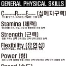 크로스핏 업 이미지