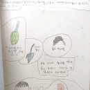 [1-4학년 하늘땅살이] 처서 열이틀: 고구마줄기 따기 이미지