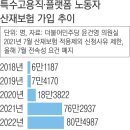 퀵·대리기사 등 65만명 ‘산재보험 울타리’ 이미지