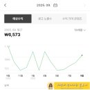 비에스코아이비인후과병원 이미지