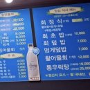 도담수산