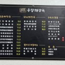 우창 약국 이미지