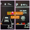 마음속의주유소 이미지