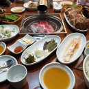 화화반여점