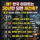 한국아파트 이미지