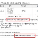 힐스테이트2차 210동 앞 이미지