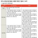 엔지니어링산업진흥법 시행령 개정안 이미지