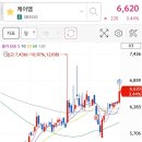 케이엠미디어