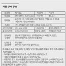 (주)영천위생 이미지