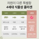 뷰티이너스 | 예뻐지는 콜라겐젤리 콜라겐스틱 이너뷰티 콜라겐 젤리스틱 추천 미즈온 이너스빗 콜라겐젤리스틱 후기