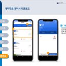 롯데코너공인중개사사무소 이미지
