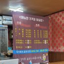 회덕루