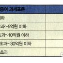 분란 이미지