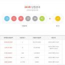 씨유영주가흥대로점 이미지