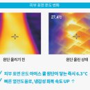 에이스침대오산