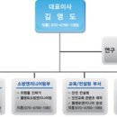 셉티코엔지니어링