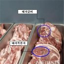 '명륜진사갈비' 2심도 유죄, 진짜 돼지갈비는 30%뿐 이미지