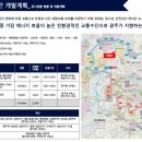 첨단월봉로 이미지