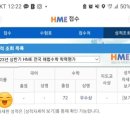 수락초등학교 | [2023년 HME 수학학력평가] 후기 및 최종 결과