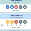 1179회 로또 로메 (펌) 이미지