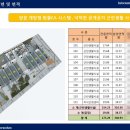 한영산업 이미지