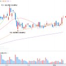 신흥1 태양광발전소 이미지