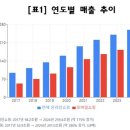 한국온라인사진기자협회
