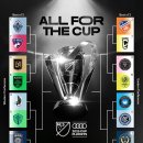 2025 MLS 컵 플레이오프 16강 대진 최종 확정 (+ 경기 방식) 이미지