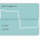 250W SMPS With Power FETs 이미지