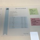 랜드명품세탁 이미지