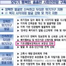 2023 기초수급자 지역별 재산 조건 / 기본재산공제 재산범위특례 주거용재산한도액 완벽 정리 이미지