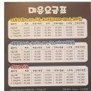 그루밍샵 0105 | 대전애견미용비 /대전강아지미용 포메라니안 전체 가위컷 그루밍샵0105