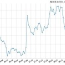 (주)에이스나노켐