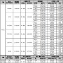 방배삼호 이미지