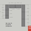 센트럴유로파 이미지